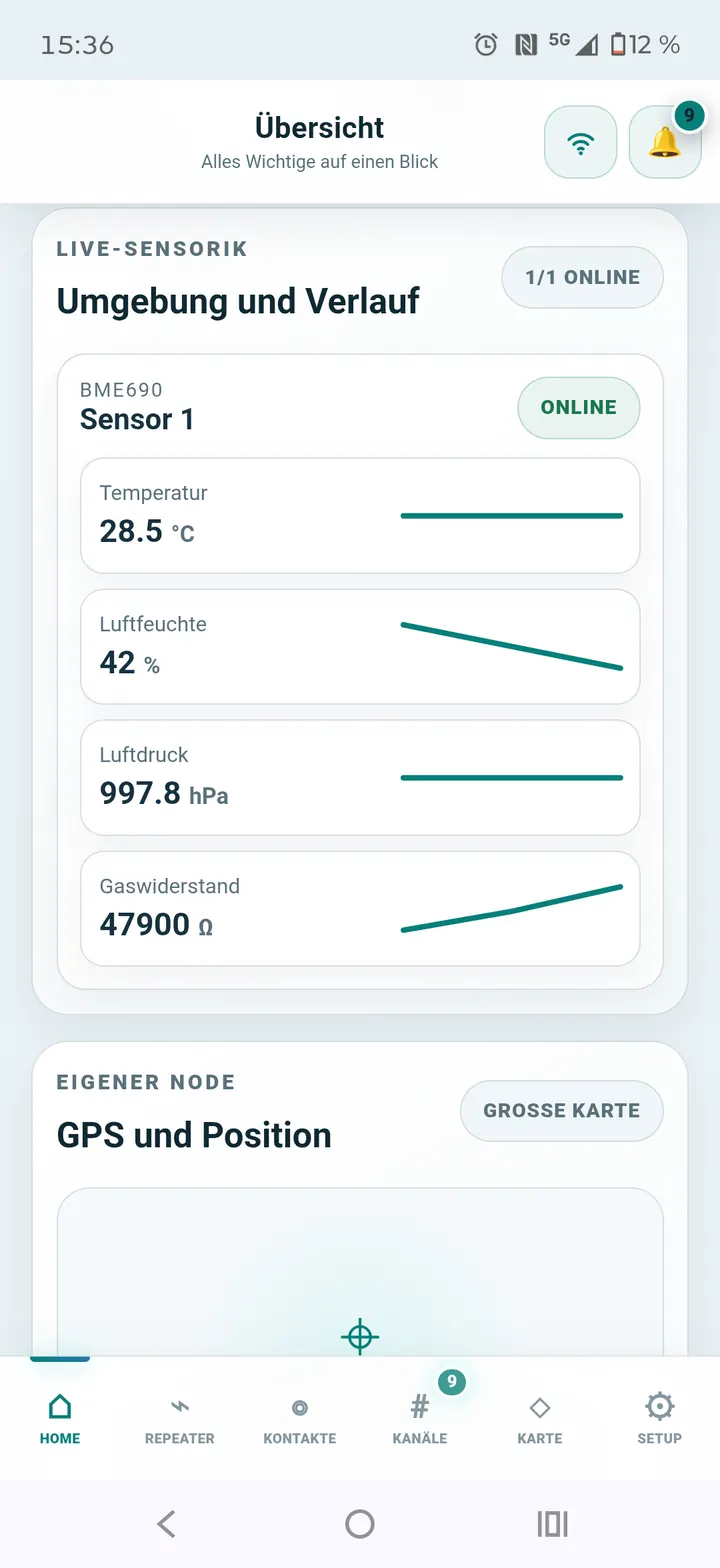 Live-Sensorik, Verlauf und GPS-Position