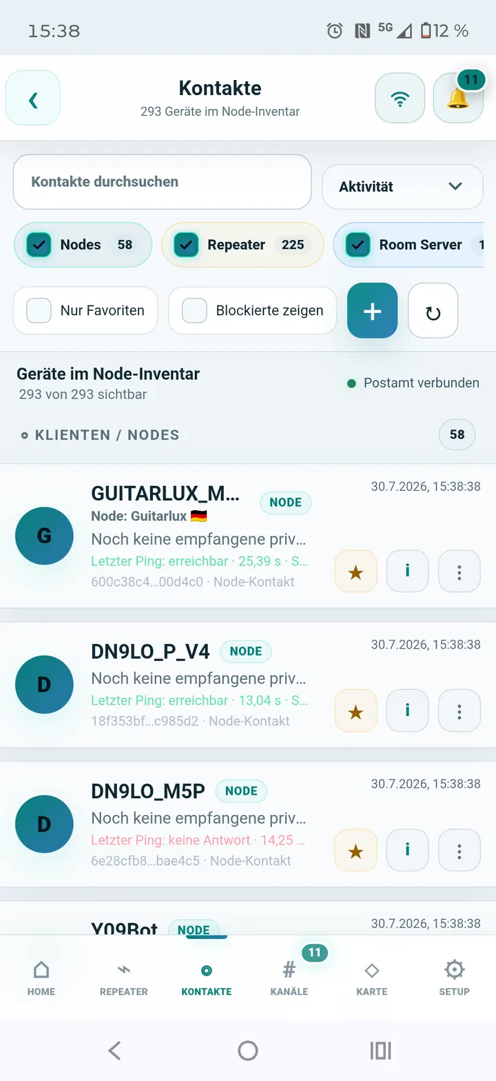 Kontaktliste nach Node-Typ filtern