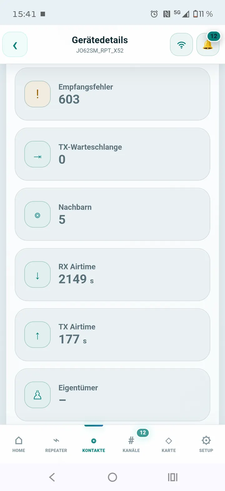 Pakete, Laufzeit und Airtime
