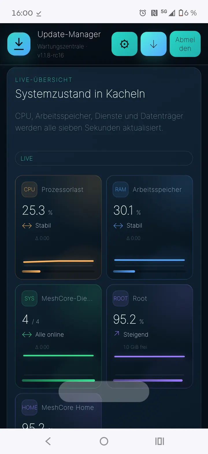 Live-Systemzustand in Kacheln
