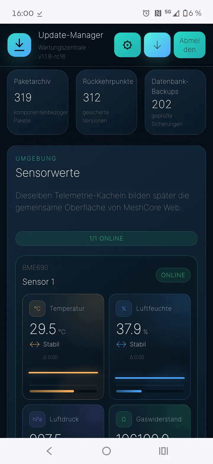 Sensorwerte als kompakte Karten