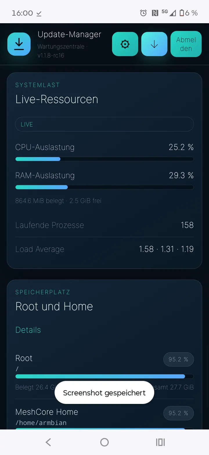 Speicherbelegung von Root und Home